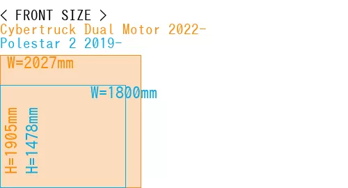 #Cybertruck Dual Motor 2022- + Polestar 2 2019-